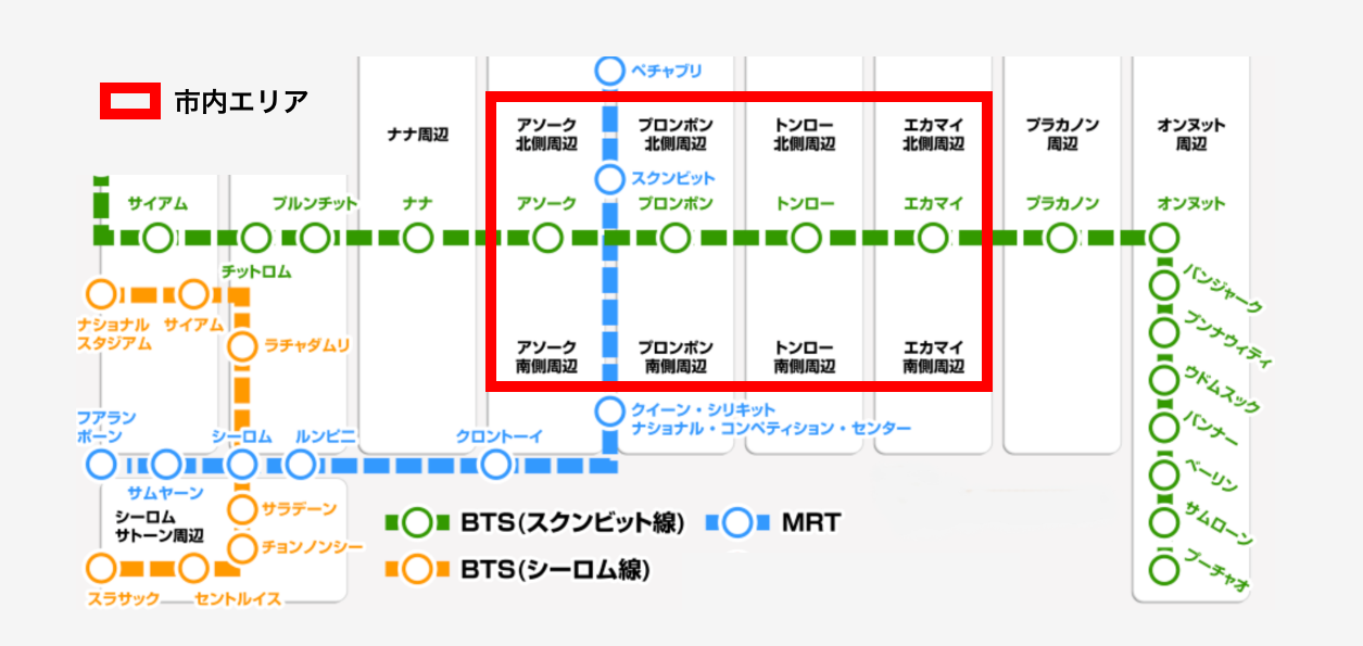 エリアマップの地図